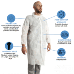 Polypropylene Labcoats, 25pcs / Case - Image 2