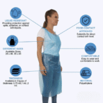Blue Disposable Poly Aprons, 500pcsCase - Image 2