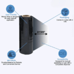 Black Pallet Wrap / Stretch Wrap 14" X 75 G X 1500ft - 4/CS - Image 2